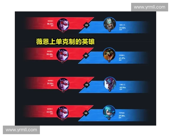 LOL五大控制类型英雄解析：从控制到反打掌握战局的关键技巧